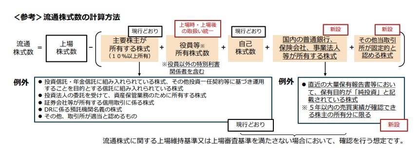 議決権行使助言会社Glass Lewis、カナダのプライベートエクイティ会社と個人投資家が買収。Glass LewisのESG分析やスチュワードシップ支援力を評価。昨年のISSの売却に次ぐ RIEF一般社団法人環境金融研究機構