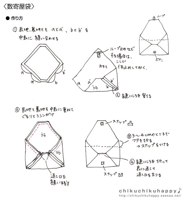 〇 茶器 茶道具 数奇屋袋 数寄屋袋普通サイズ 正絹 四君子又は春秋紋又はラオス幾何学紋又は桝形牡丹の丸 – 今屋静香園