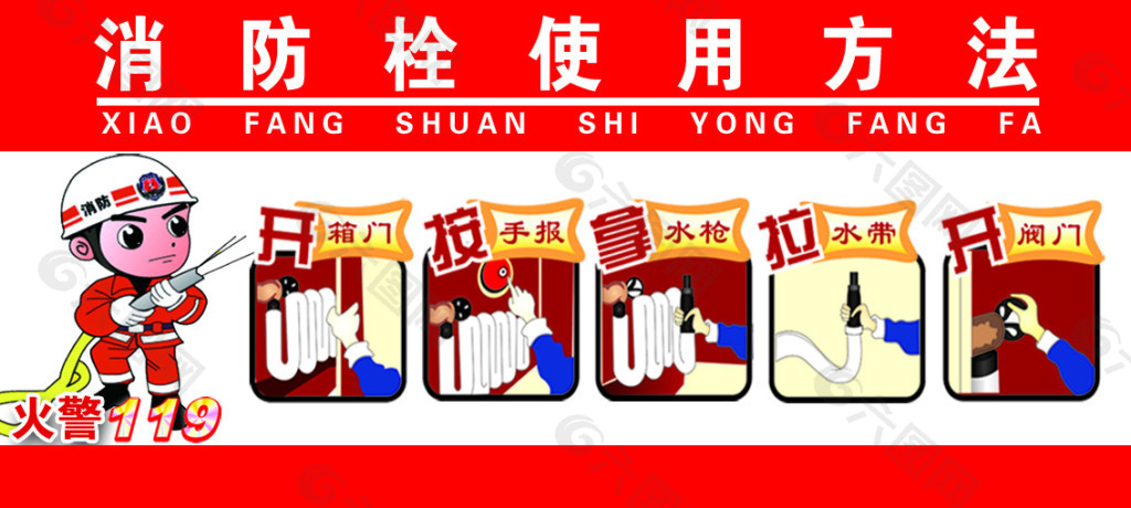 屋内消火栓の使い方