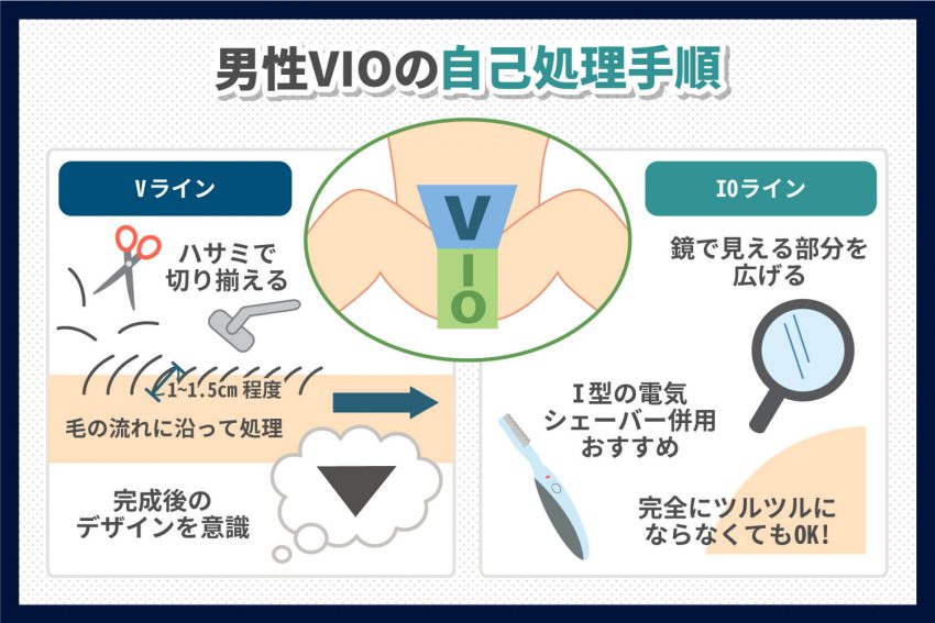 医療脱毛】メンズ顔脱毛おすすめクリニック6選！注意点や選び方など解説 | Clinic Le GINZA