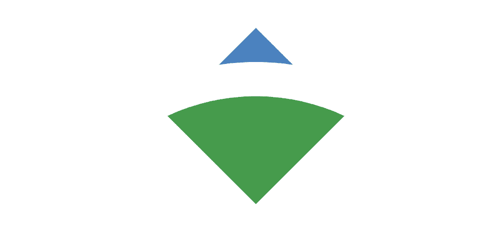 グリーン 緑 」「医療，福祉」の絞り込み結果 - ロゴ実績 - ロゴ作成のLOGO市 -1～ 30 件