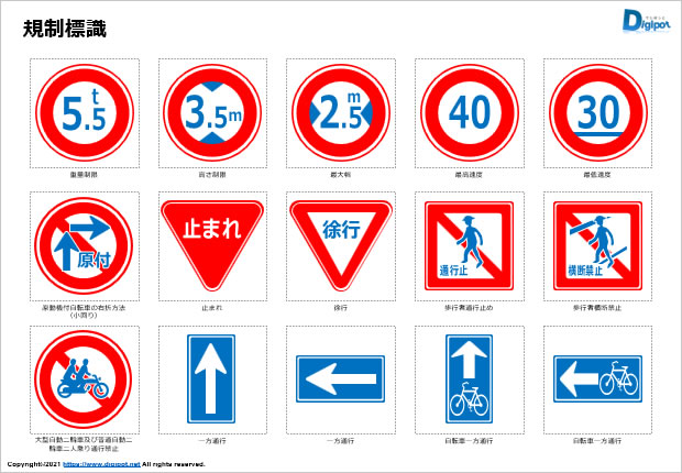 道路標識一覧種類と基礎知識、標識の意味、間違えやすい標識 - クルマのわからないことぜんぶ車初心者のための基礎知識norico ノリコ