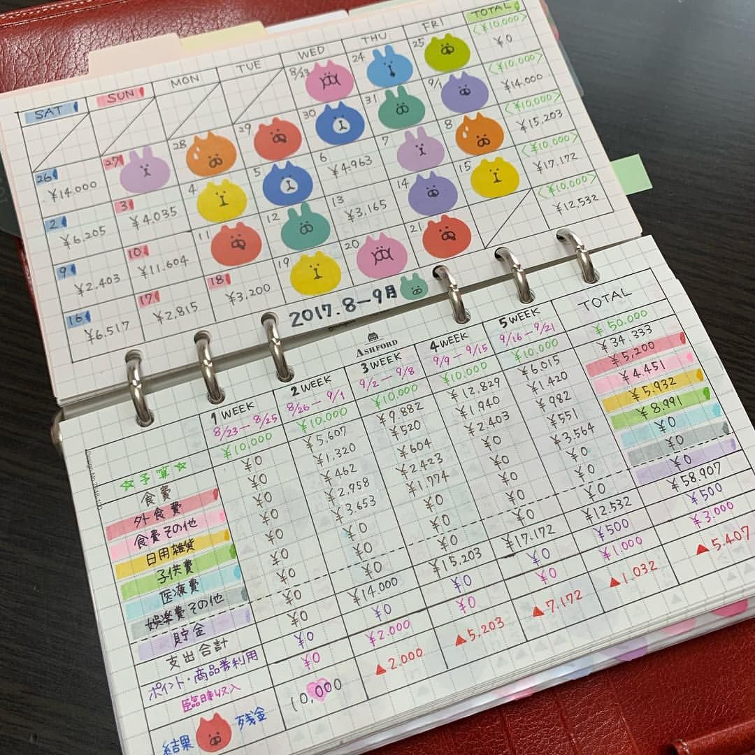 ノートを使った手書き家計簿のすすめ 〜「書く」ことで整う、暮らしとお金〜OGUNO オグノ