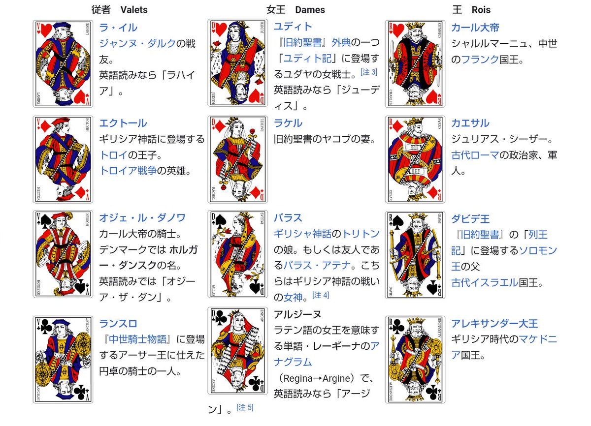 知られざるトランプのデザインの秘密 - GIGAZINE