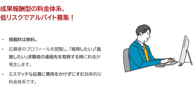 9月度求人数は前年同月比+74.1%！ イベント系は引き続き求人数、応募数ともに増加傾向 〜スポットワーク市場調査〜アルバイト求人サイト『 ショットワークス』調べ 2022年9月市場レポートニュースリリース株式会社ツナググループ・ホールディングス