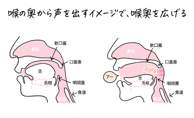 イラマチオとは？女性向けのやり方やコツ・フェラとの違いを現役風俗嬢が紹介｜ココミル