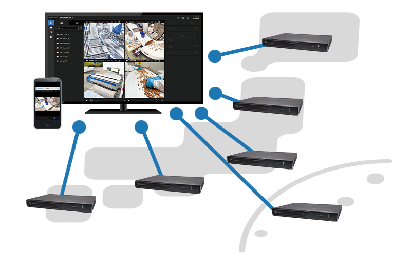 防犯カメラの録画方法は何を選べばいい？名古屋 法人向け防犯カメラ販売・工事導入実績多数