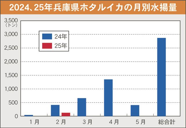 世界有数の住みやすい都市ウィーン、１日１ユーロ乗り放題パス廃止へ - Bloomberg