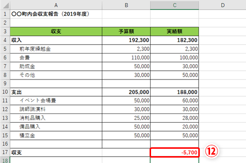 比較表の作り方Liffel リッフェル