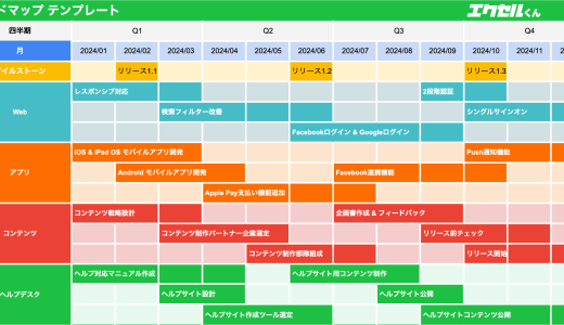 A4印刷・8分割の電話メモ「Excel・Word・PDF」ビジネスや社内・学校に最適なシンプルな無料テンプレート王の嗜み