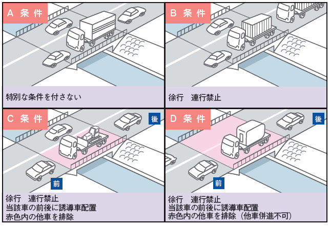 陸上自衛隊のはたらくくるま 16式機動戦闘車からAAV7水陸両用車まで、現役特殊車両を解説富士総合火力演習レポート part2 画像ギャラリーNo.11はたらくクルマ MOTA