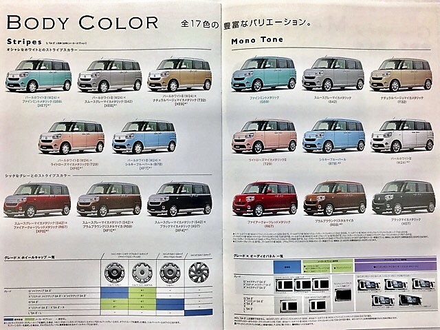 ダイハツ・ムーヴ キャンバス」に2タイプの特別仕様車 - 価格.com