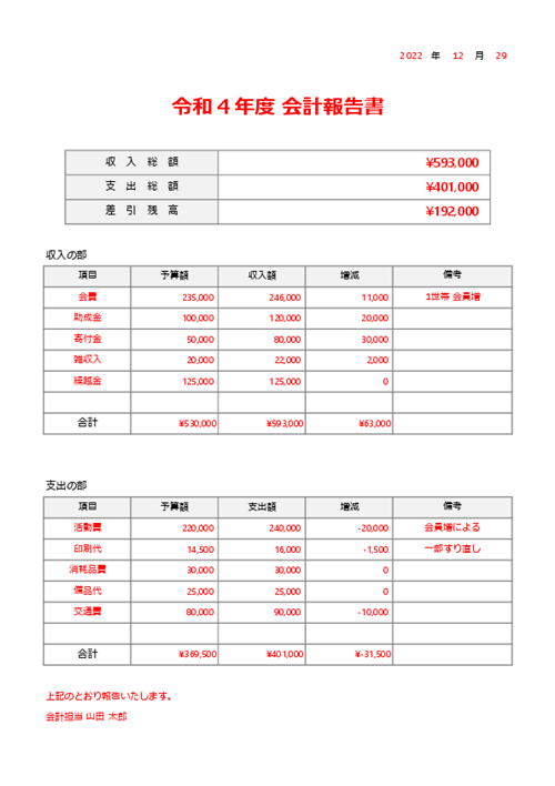 収支報告書のテンプレート決算報告書との違い、主な記載項目は？経理・会計業務を効率化「経理プラス」