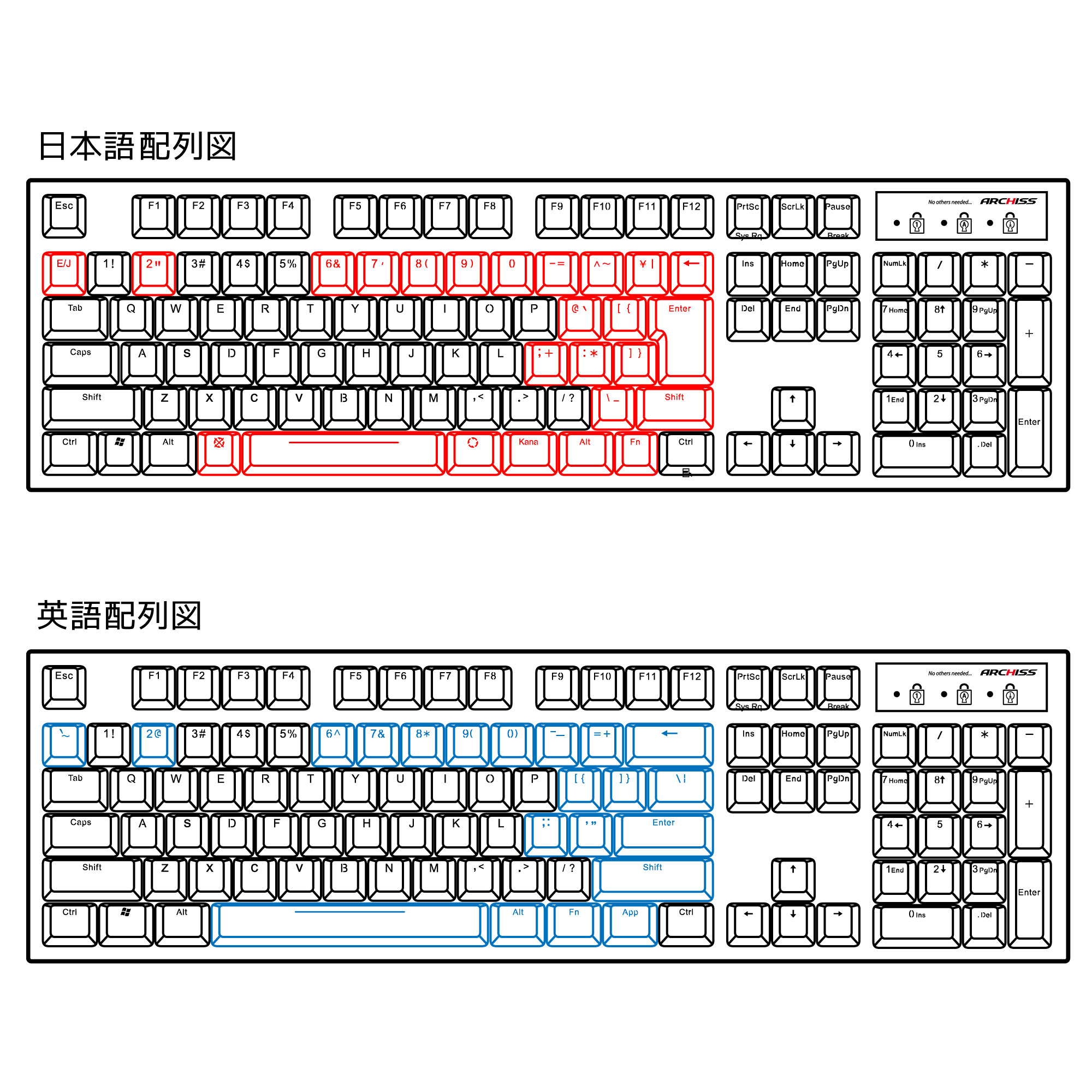 101 104 109 キーボード配列、種類、構造についての解説と一覧uzurea.net