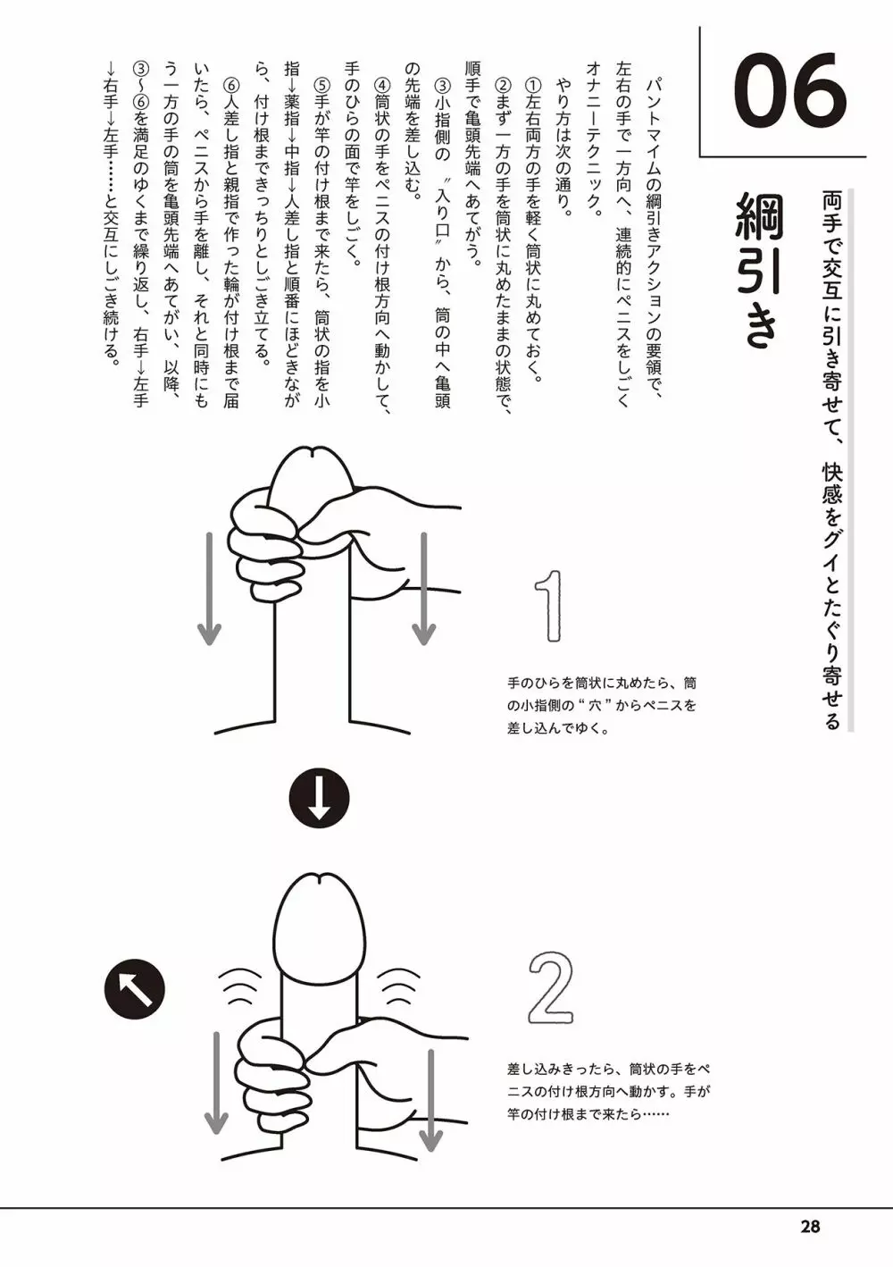 究極版】男のオナニー30種類を紹介！定番～マニアックまでおすすめを網羅｜駅ちか！風俗雑記帳