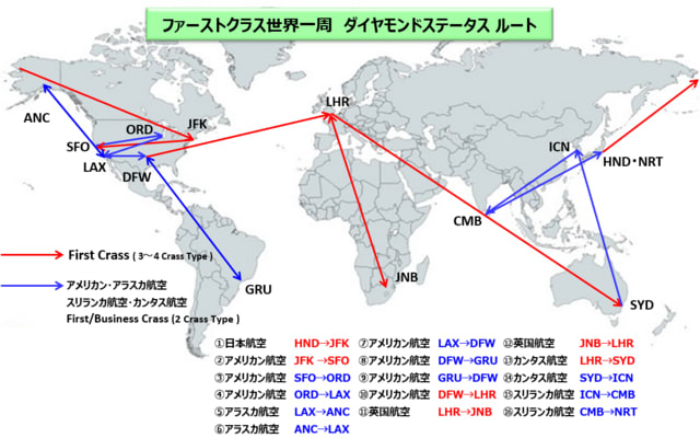 JAL国内線】当日アップグレードでお得にファーストクラスを楽しもう | プチプチ旅行マニア