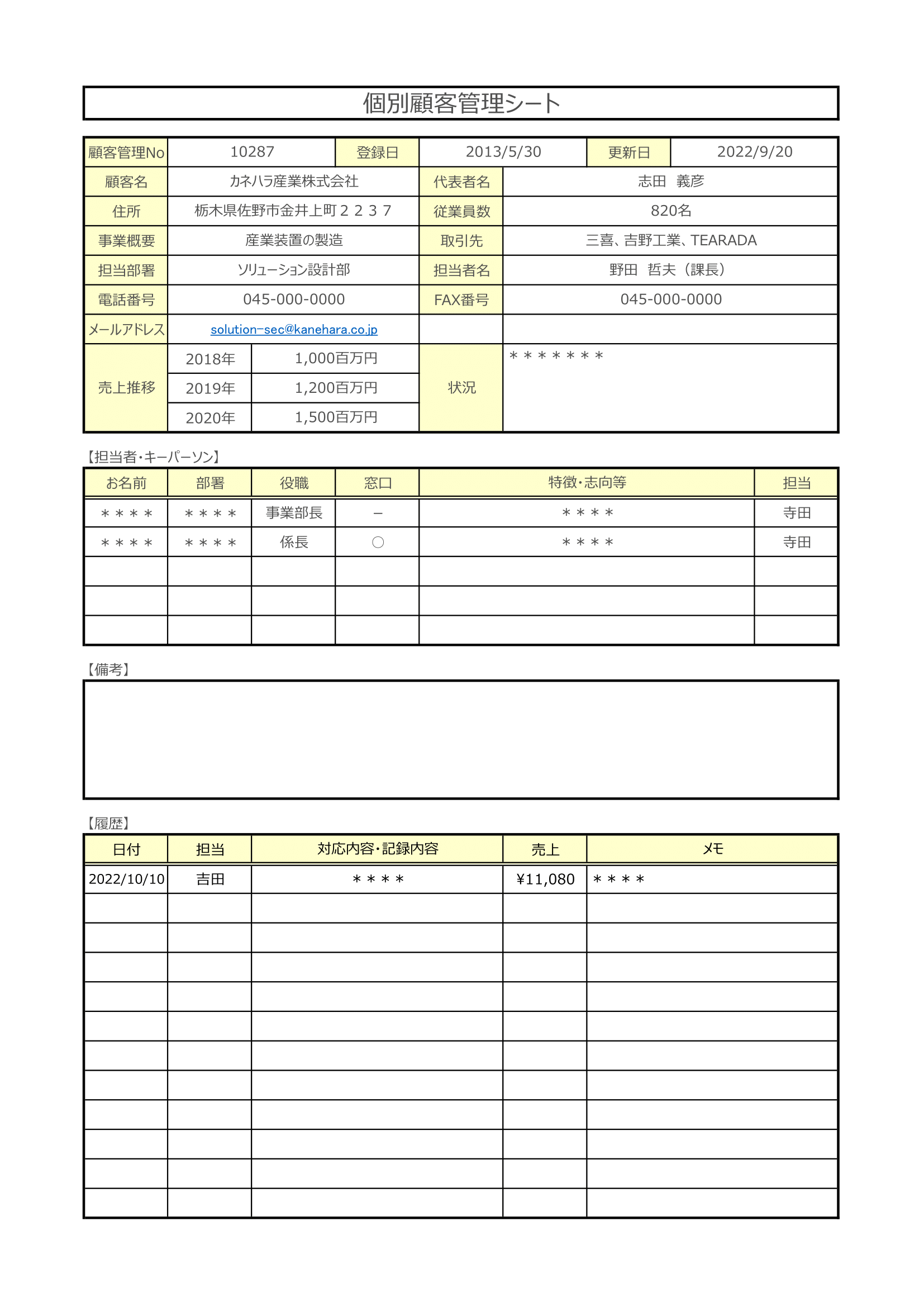 会社概要テンプレート、ビジネス概要、企業概要テンプレート、会社概要、概要テンプレート - Etsy 日本