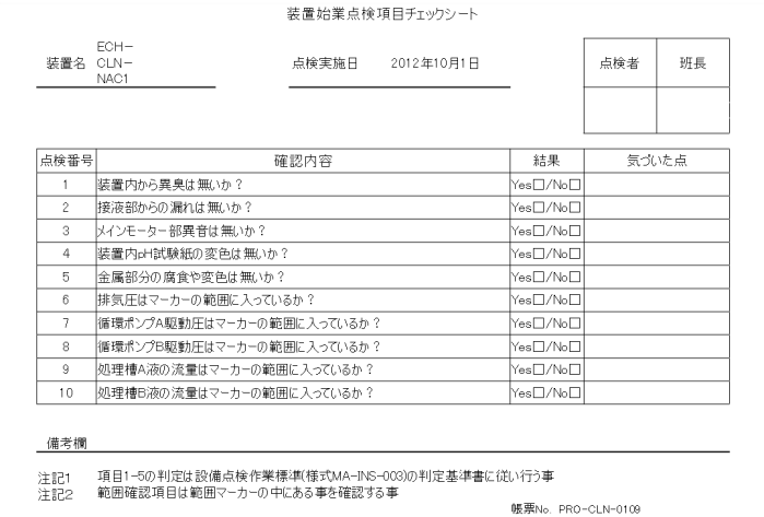 春の農作業安全！チェックシートで確認しよう！JA晴れの国岡山