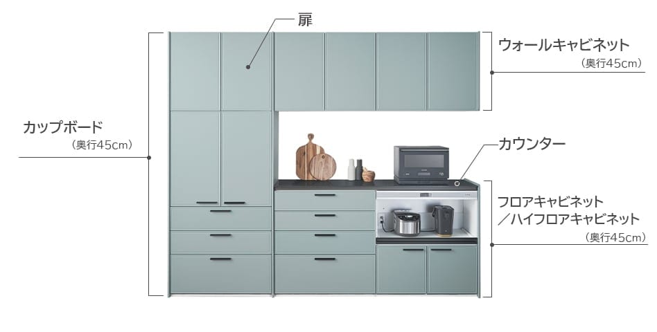 tobiトビのキッチンボード・カップボード・レンジ台 人気アクセスランキング - インテリア・家具通販 FLYMEe