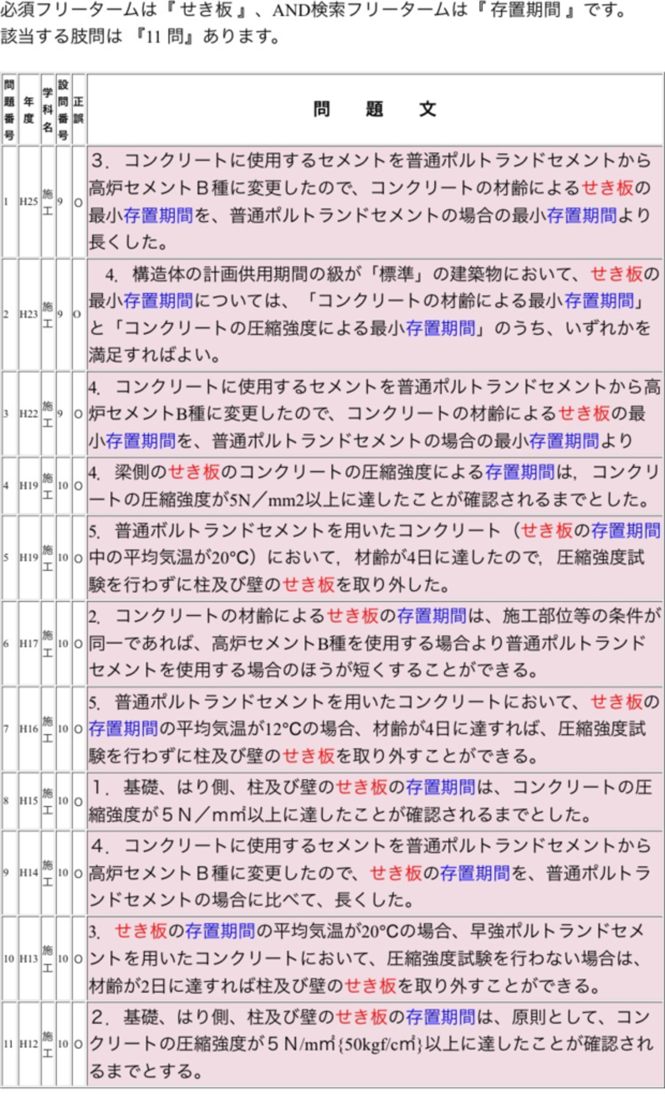 エクセル 型枠支保工の存置期間計算の詳細情報 : Vector ソフトを探す
