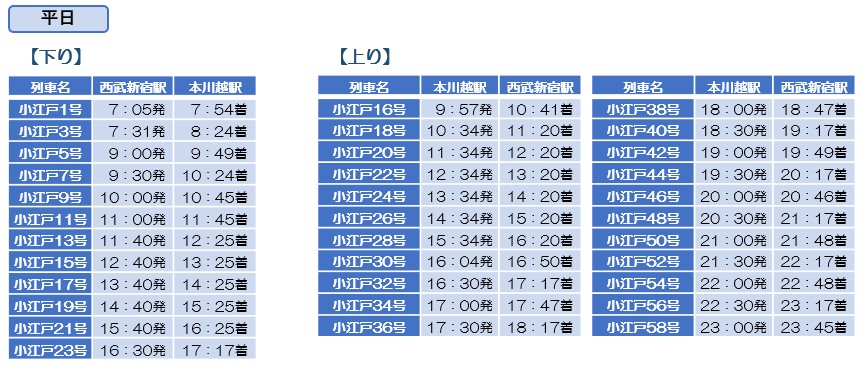 京王ライナーの料金・座席指定券の購入方法！ 実際に乗ってみた