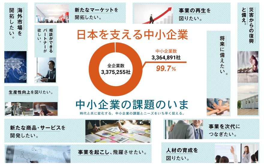 起業家と社内起業家の『いいとこ取り』EIR起業とはON&BOARD TIMES