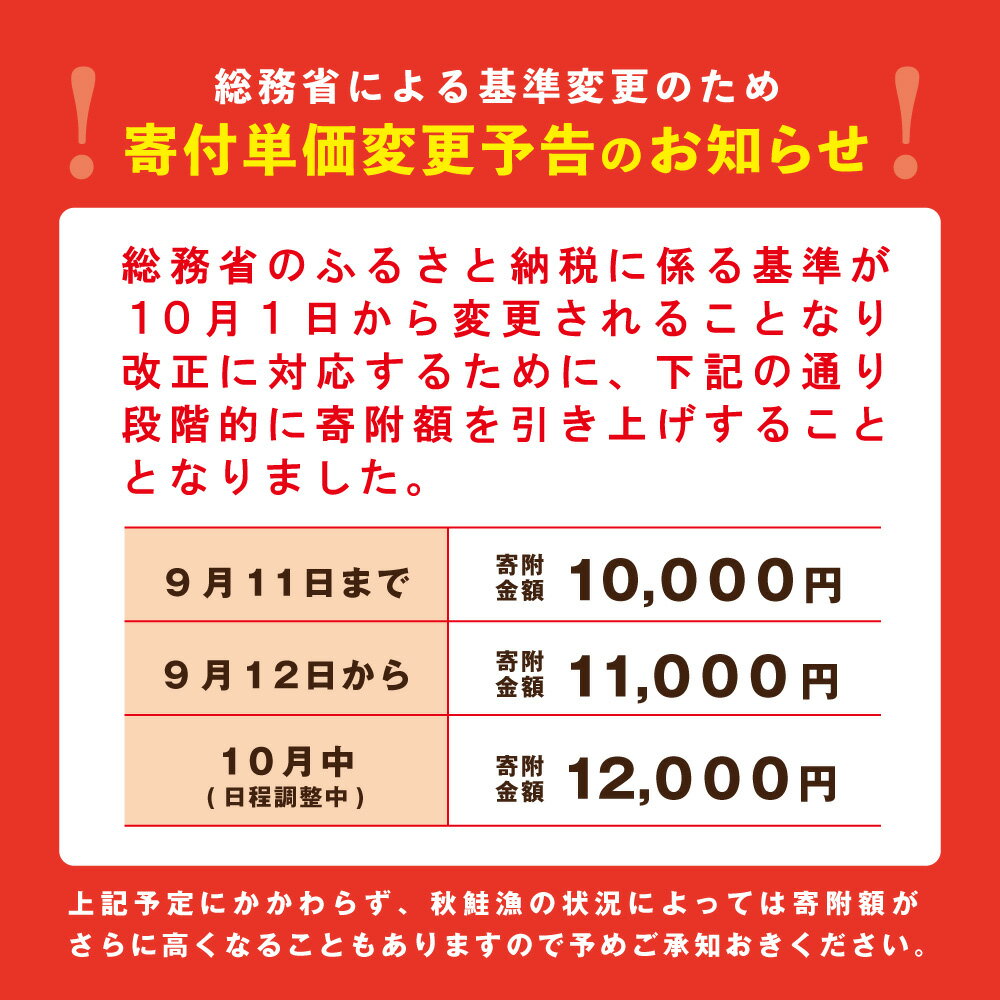 ふるさと納税返礼品寄附額を変更しました 薩摩川内市