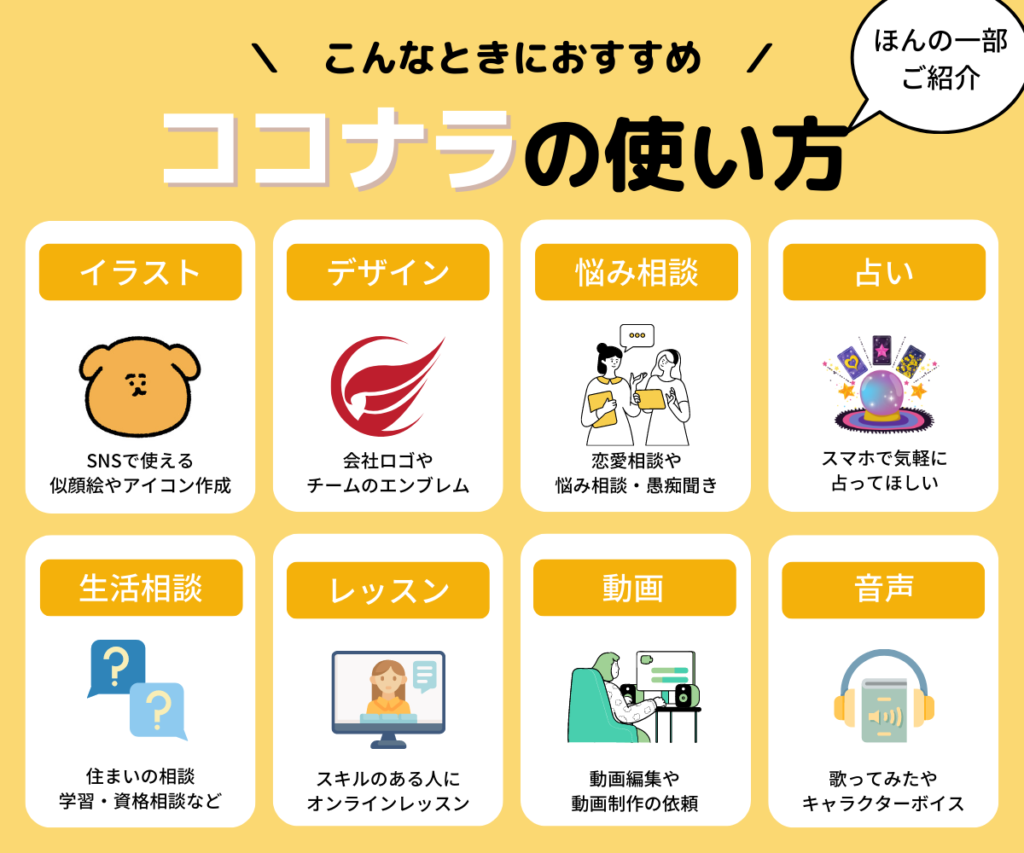 ココナラの評判って実際どうなの？サービスから手数料、口コミまで調査してみた 2022年11月