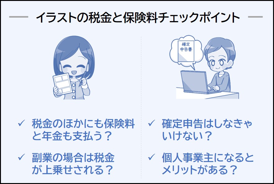 確定申告イラスト働く人たちイラスト商売繁盛イラスト - non Illust-box