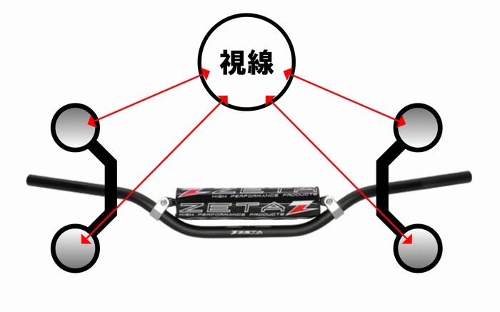 サイドアンダーミラー - Wikipedia