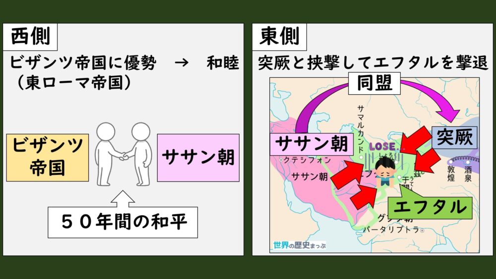 世界史についてです - バクトリアとパルティアとササン朝ペルシアの時- Yahoo!知恵袋