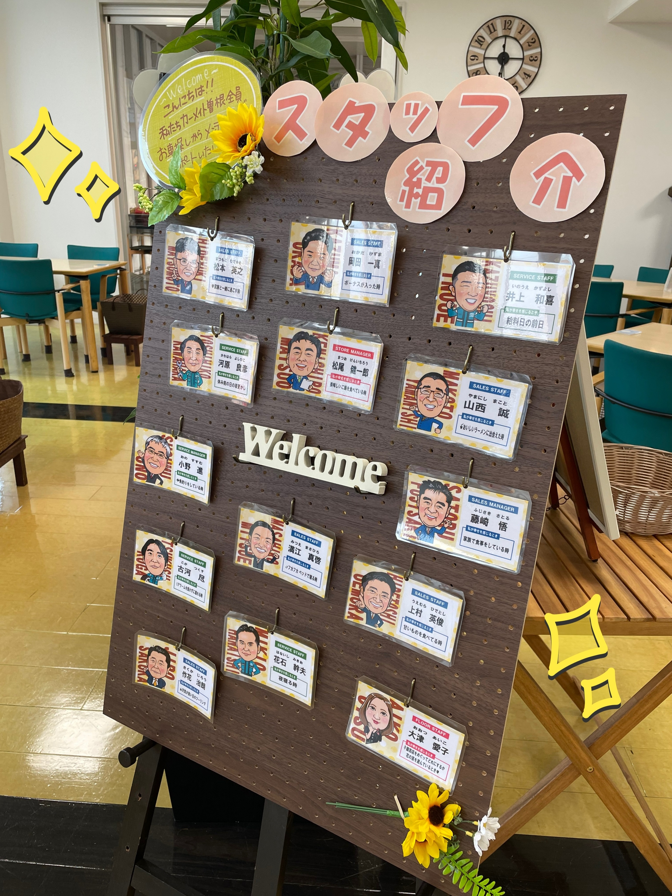 スタッフ紹介ボード完成‼！スタッフブログＡＬＳＯＫ介護株式会社