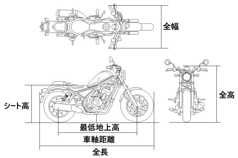 ハンドル幅を考える 1プロサイクリスト 伊藤雅和