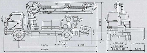 ポンプ車一覧近畿生コンクリート圧送協同組合