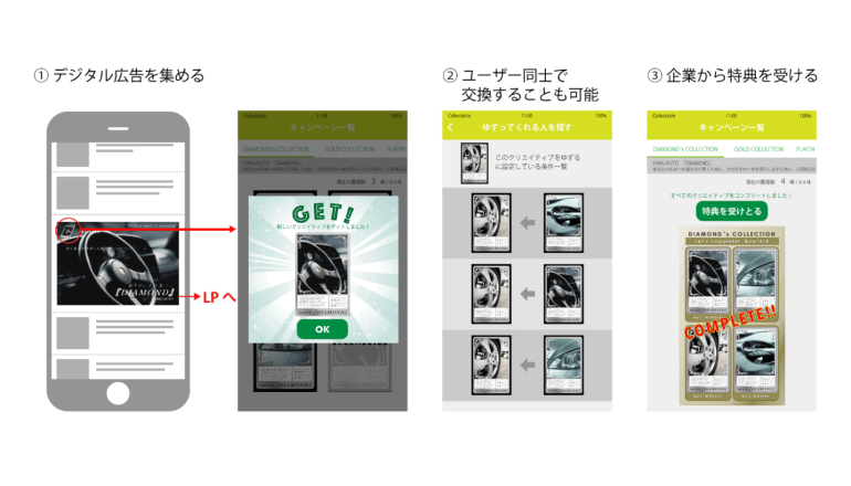 HAKUHODO DX_UNITED」がDX人材を採用、3年で400人規模