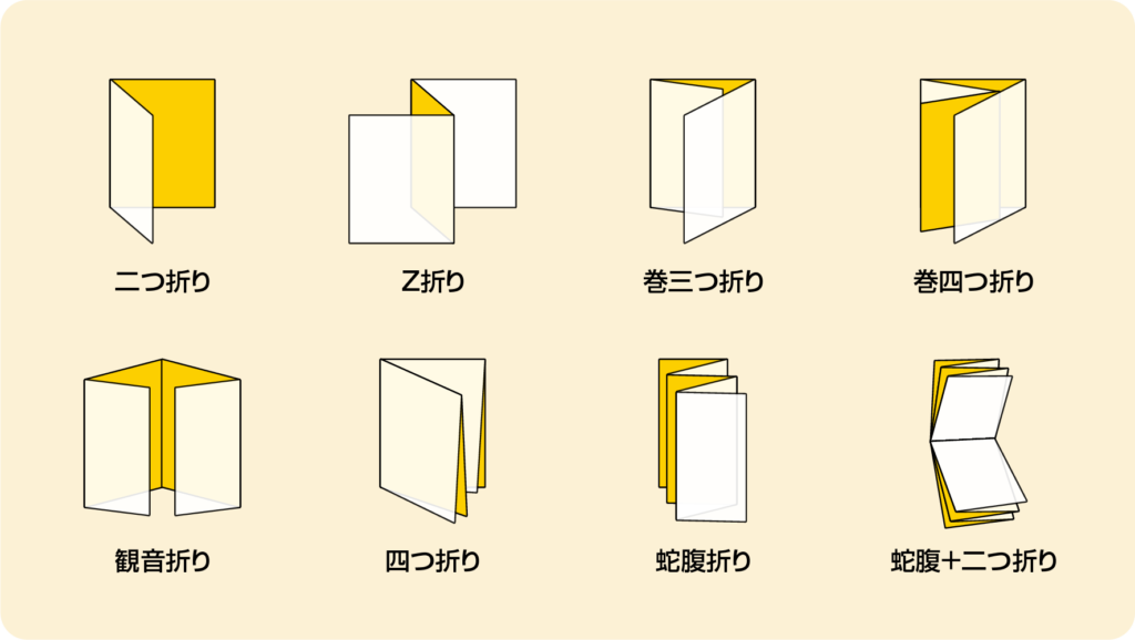 病院パンフレットの作り方～在宅医療クリニックのパンフレット制作でやったこと・考えたこと～さつきホームクリニック