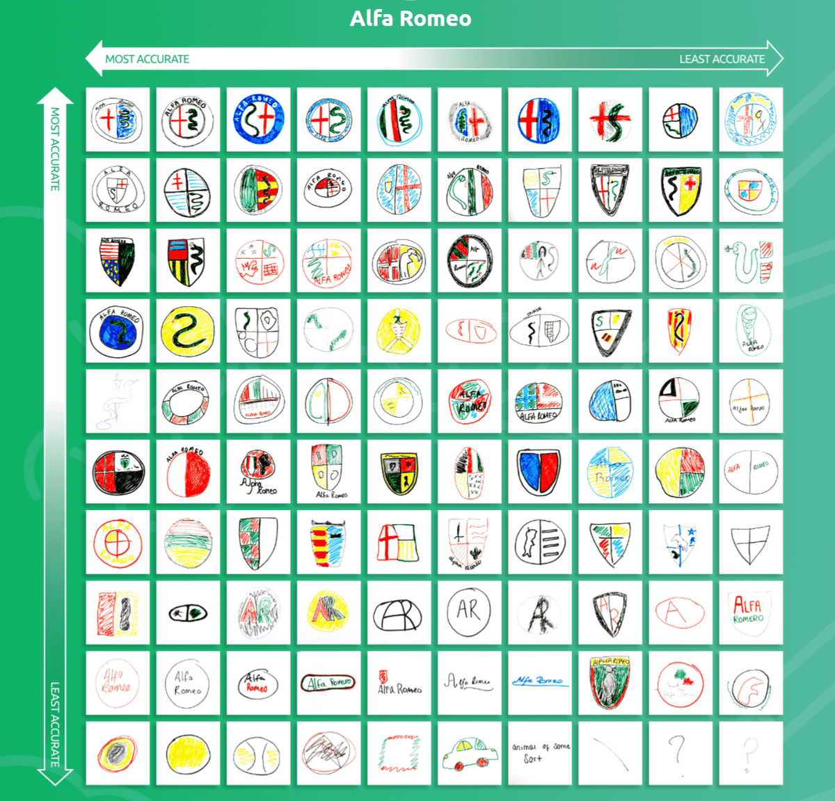 車に つける マーク 標識TIPS