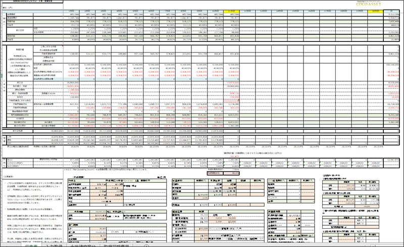すぐに使える会計報告書・収支報告書テンプレート Excel・エクセル 無料・登録不要ビズ研