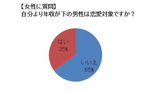 株式会社トーコー 兵庫支店[hyo0058OM]の入出庫・商品管理・検品の派遣社員求人情報 - 相生市（ID：AC1107405878） |