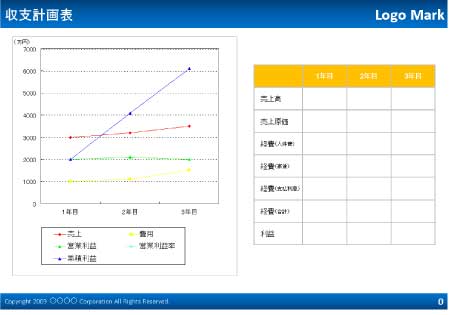 ビジネスで使える人気の企画書テンプート3選ドキュメントビズ