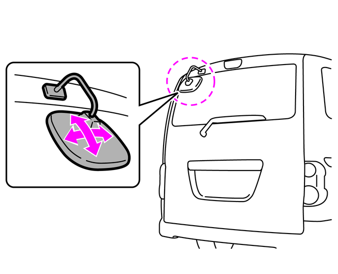 サイドアンダーミラーひろジムのブログひろジムのページ - みんカラ