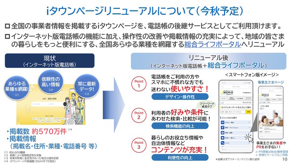 電話帳の冊子のイラスト素材82231382- PIXTA