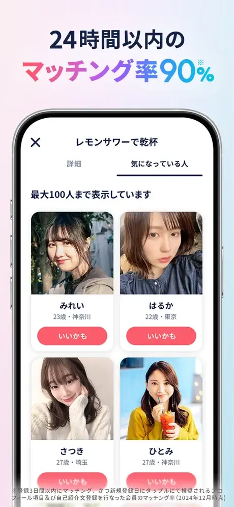 マッチングアプリの自己紹介文の書き方：テンプレ活用の例文を紹介彼女作りネット：彼女が欲しい人の恋活アプリ活用法