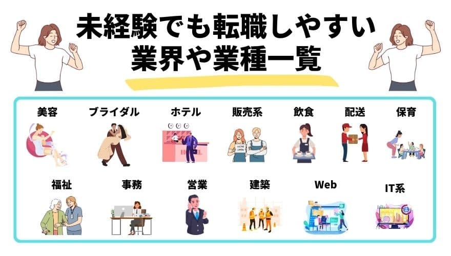 面接の転職理由の答え方！状況別の例文や好印象を与える7つのコツを解説キャリアアドバイス - 面接対策キャリアアドバイス - 外資系転職アドバイスキャリアアドバイス転職をお考えの方外資系企業へのハイクラス転職・求人エージェントならエンワールド