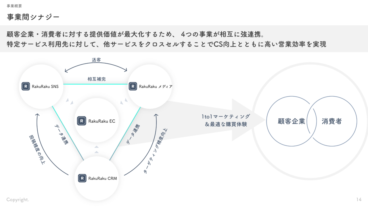 パワーポイント版 会社案内作成 電気計測器製造 会社案内 パンフレット専科