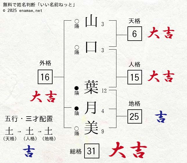 日本マーケティング学会 - 第185回マーケティングサロンレポート「三菱商事、ローソン、インドネシア、中国でのマーケティング事例 