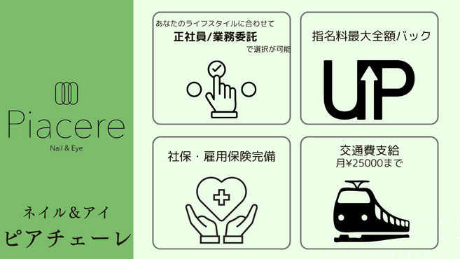 スクラムマスター 運用アナリスト データ分析プラットフォーム担当英語使用 ※リモートあり ハイブリッド