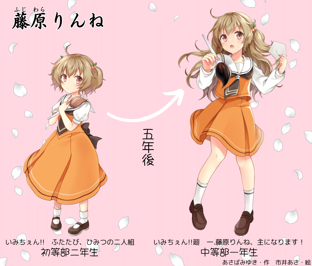 いさばち - SearchX