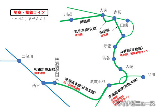 相鉄・JR直通線、11月30日開業 相鉄の新型車両が東京都心へ！乗りものニュース