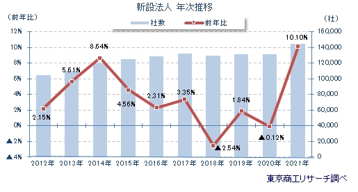 ロゴデザインの“相場”は本当に意味がある？ 価格分布を徹底解説し、賢い依頼先選びのポイントを紹介ASOBOAD